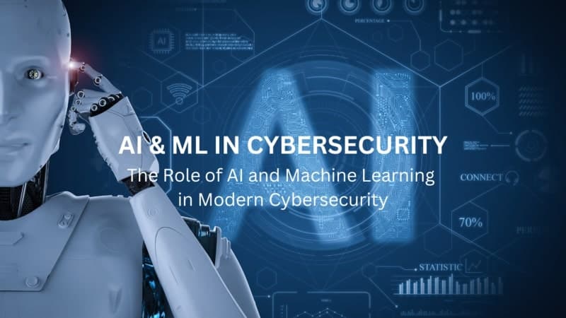 Security Implications of AI and Machine Learning